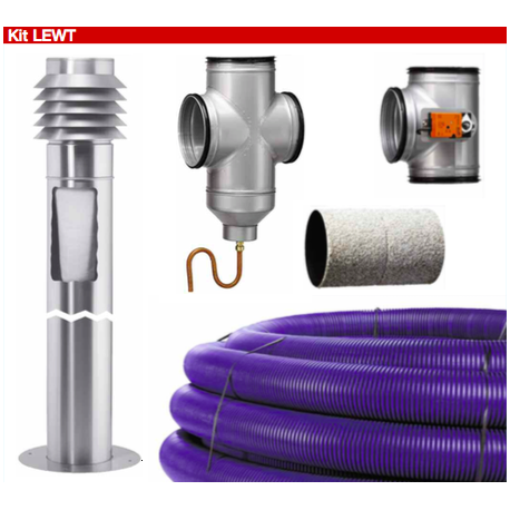 KIT pour PUIT CANADIEN à AIR LEWT